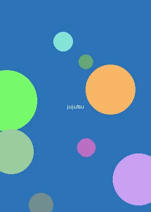 满溢游泳池 - 咒术回战海报